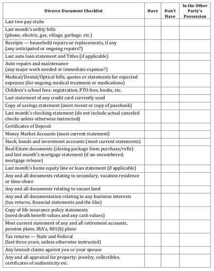 Divorce Document Checklist